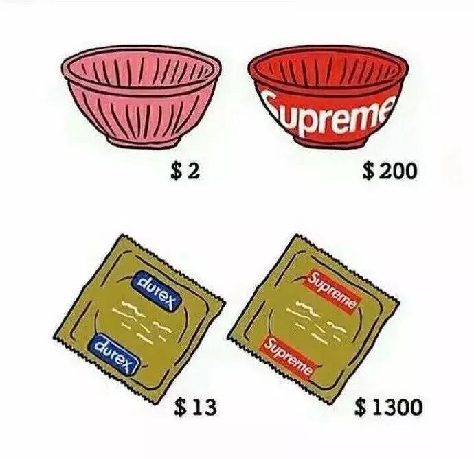 蒂芙尼回旋针价格,蒂芙尼的回形针为什么那么贵