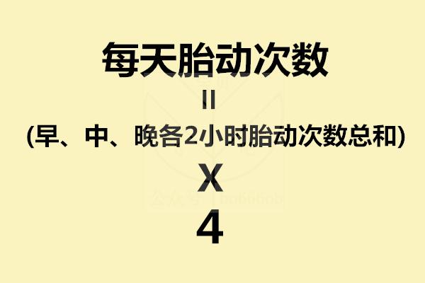 一个可以关键时刻救胎宝宝的技能——数胎动!准妈妈赶快来学!