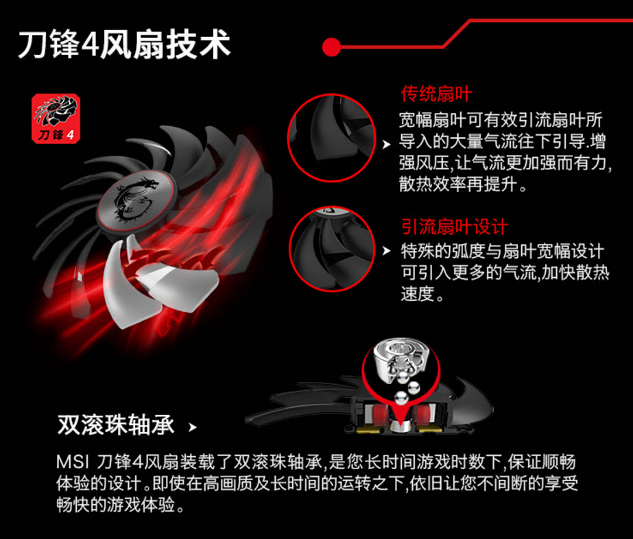 cod和战地射击手感对比,codwwii这款游戏怎么样