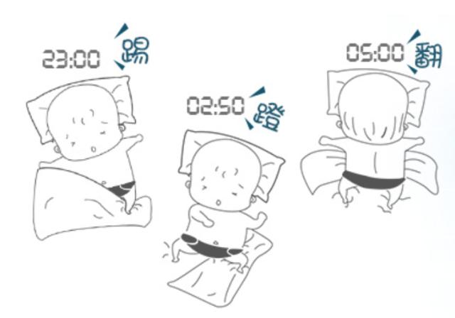 半夜哄孩子入睡,睡觉不老实的宝宝选择什么睡袋