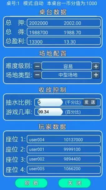 揭秘捕鱼游戏不为人知的得分技巧,捕鱼游戏太坑可不可以退款