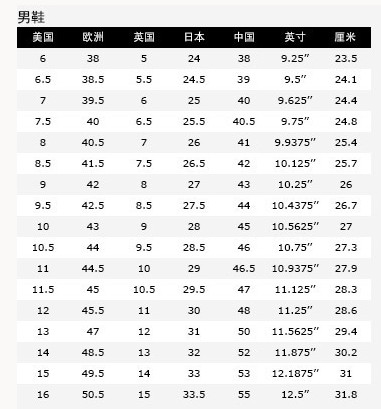 雪地靴标准尺码对照表,雪地靴大小合适不跟脚怎么办