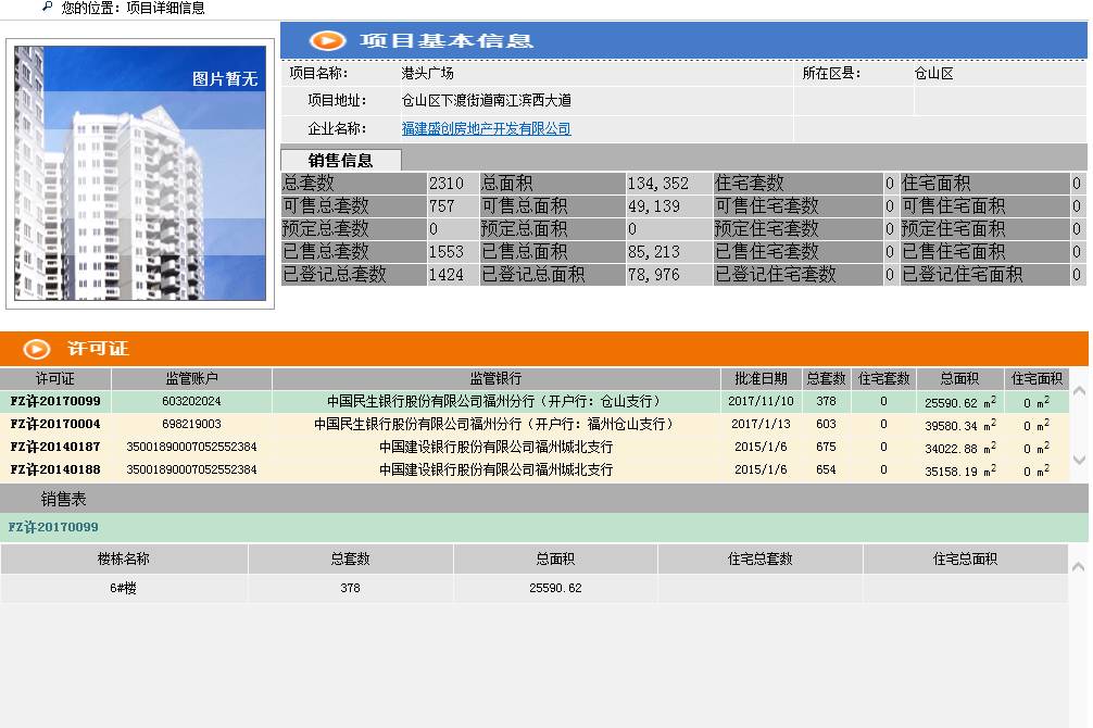 福州最近有哪些楼盘有房产证,福州一楼盘88套住宅预售获批
