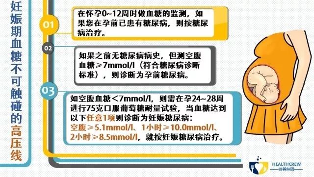 11月14日，WHO喊话：要警惕成为一枚甜腻的女性