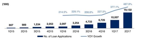 融360纽交所上市,融360美国哪个交易所上市