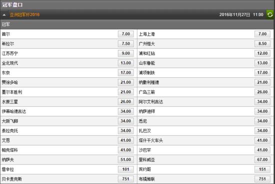 早报|NBL拟邀科比任联赛宣传大使！两中超队6.6亿元求购科斯塔！切尔西官方宣布孔蒂就任主帅！西媒曝梅西父子再陷*税偷**丑闻！