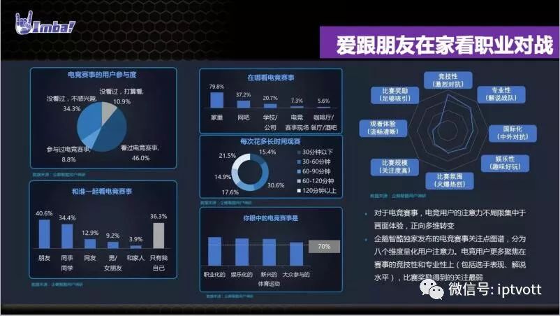 iptv大屏游戏是什么,iptv大屏游戏