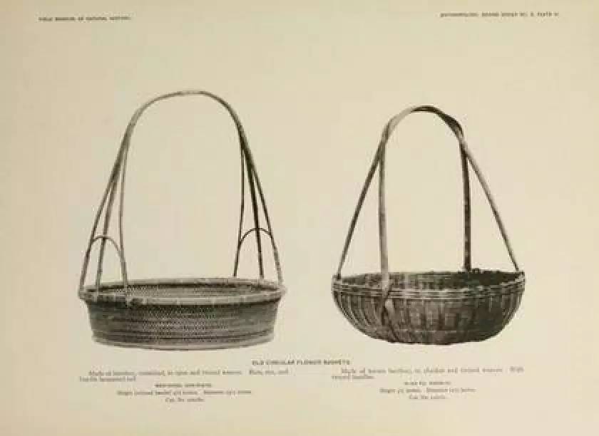 古人随身佩戴的东西,古代人没有口袋怎么办