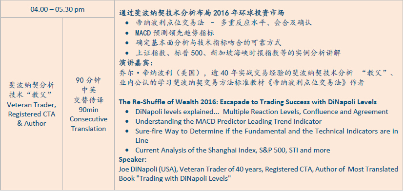 环球交易论坛——从中-港、美国及东南亚市场寻找投资突破口