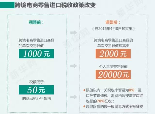 都是套路官方版,都是套路完整版