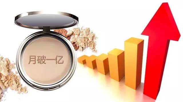 历史最悠久的国货化妆品,这几年崛起的国货化妆品