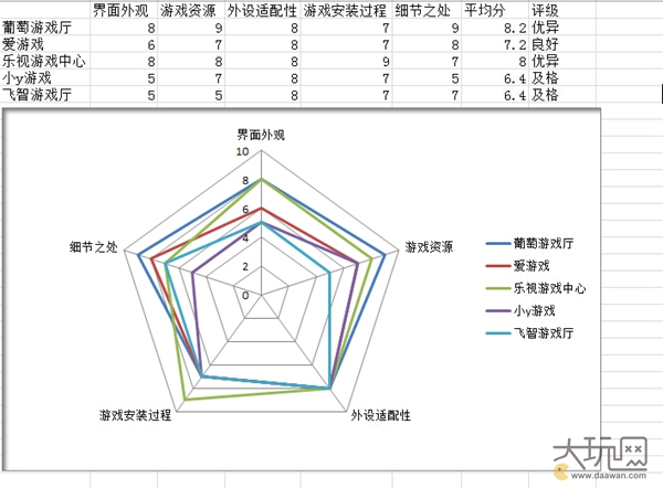tv娓告垙澶у巺,澶ф父鎴忓钩鍙版嫢鏈夌殑娓告垙鎺ㄨ崘