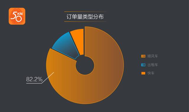 亚洲最大社区是哪里,亚洲最大的社区前十名