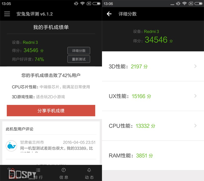 加价200元性价比是否还在?红米3高配版评测