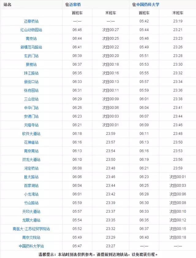 南京地铁17号线详细地铁站点图,南京地铁10号线最新站点线路图