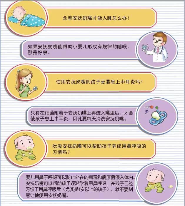 安抚奶嘴到底该不该用新生儿,安抚奶嘴到底该不该用贝肽斯