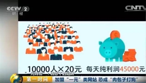 十元没能购“宝马”赴杭找“淘宝”解密一元购