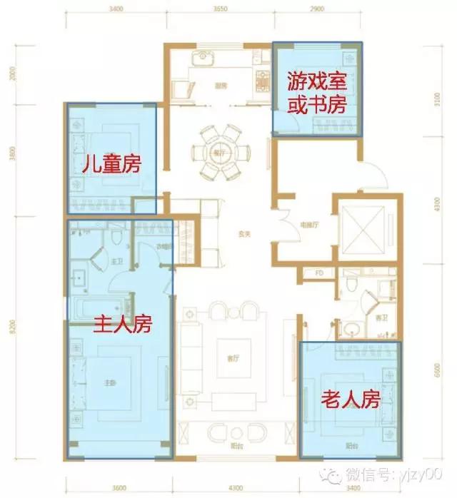 家有二孩子三房换四房,家有两孩初中学区房