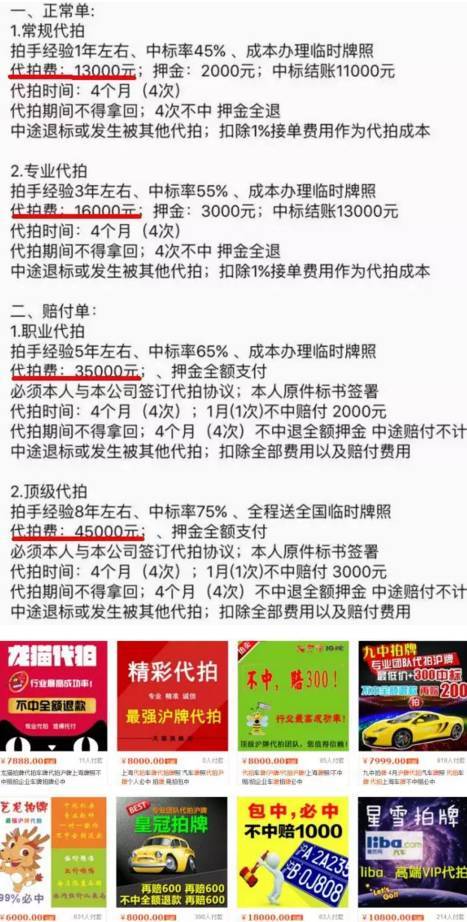 寒窗十载，不如黄牛一拍...怒摔！