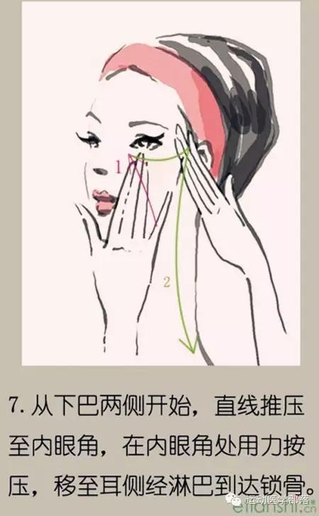 日本最火的田中徒手瘦脸按摩法,塑颜按摩手法全过程