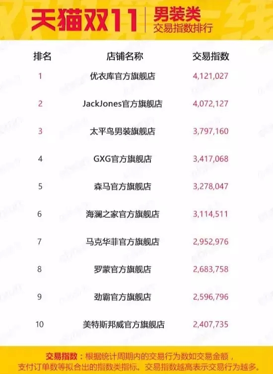 坤鹏论到底谁靠谱,坤鹏论营销