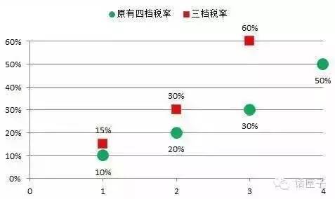 海淘购物流程及注意事项,海淘优惠最新政策