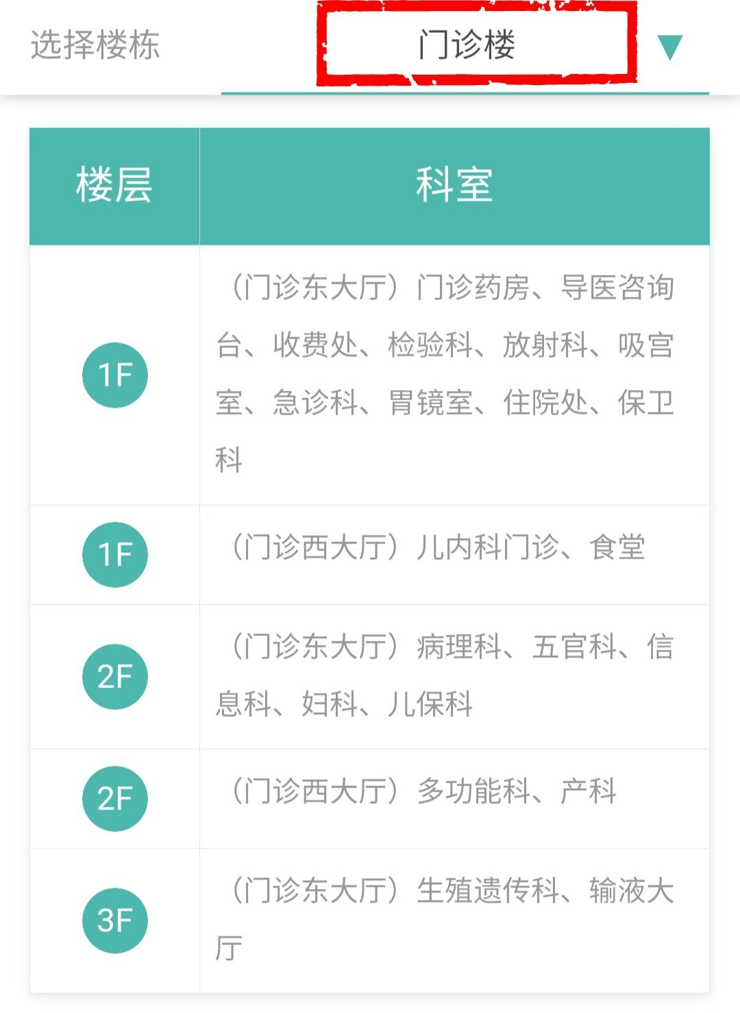 唐山妇幼不预约可以直接去挂号吗,唐山中医院如何在网上预约挂号