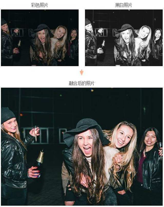 手机怎么拍照双镜头,为什么相机不用四脚架