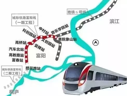 富阳哪个镇发展潜力最大,富阳区哪个镇最有发展潜力