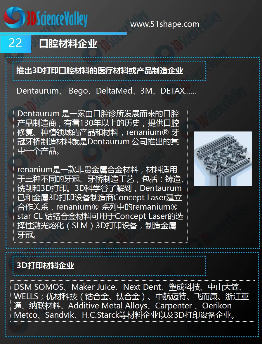 3D打印会颠覆牙科吗,3d打印在口腔部的应用