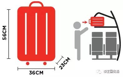 airasia20kg琛屾潕,airasia琛屾潕瑕佹眰