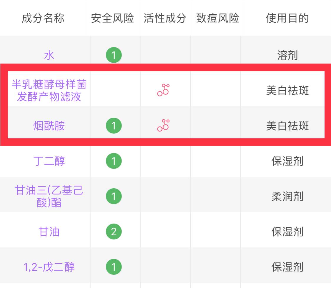 美白精华olay淡斑小白瓶,美白精华olay小白瓶白鹿推荐