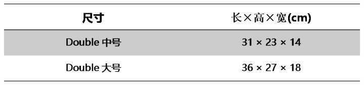 prada奢侈品包包几月买最便宜,prada女包正品价格多少钱