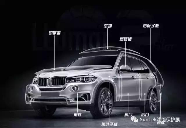 圣科suntek玻璃膜多少钱,suntek保护车漆