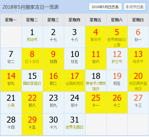 2018搬家住新房吉日,搬新房最好是几月搬家吉日