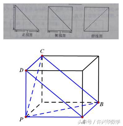 由三视图还原几何体的方法及技巧,立体几何三视图还原技巧高中