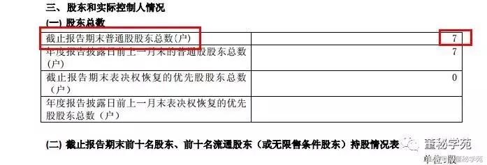 3名监事投出9票，泛微网络董秘数学是谁教的？