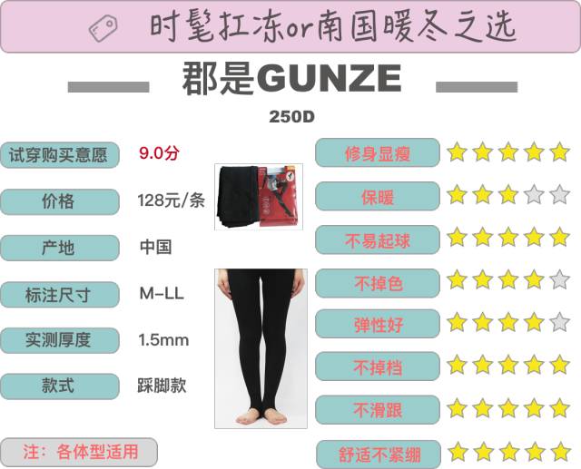 亲测144条打底裤,冬季肤色打底裤光腿神器测评