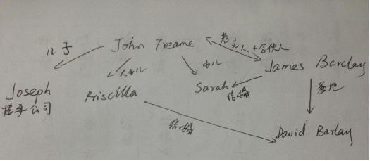 英国吉百利玫瑰巧克力,英国巧克力品牌吉百利