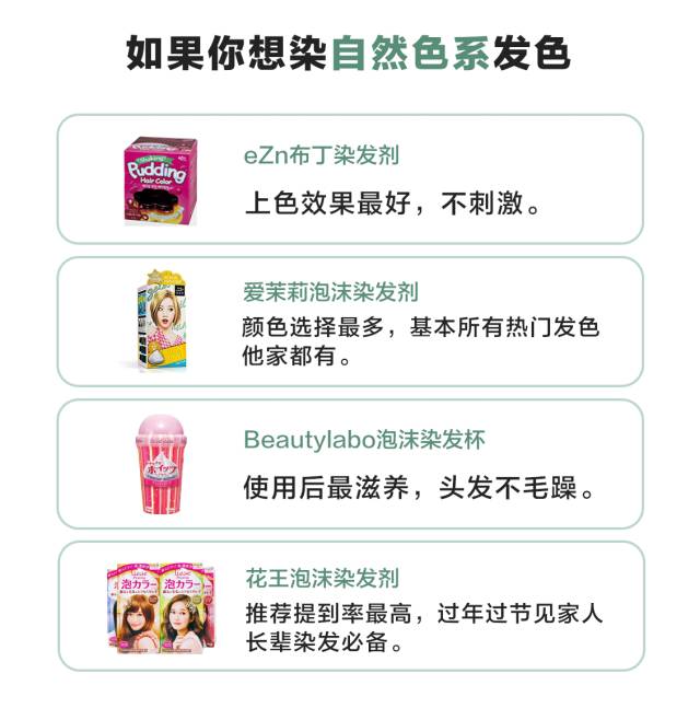 染发基础理论笔记,染发心得与分享