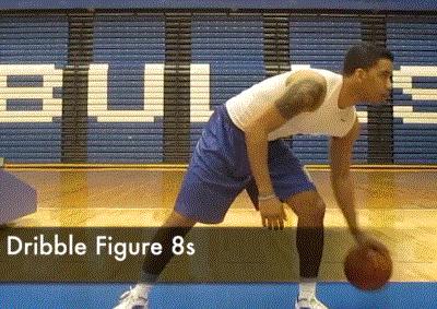 篮球七个基本功,7个篮球技巧