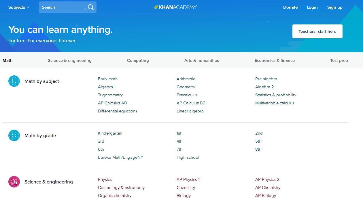 十大免费学习网站推荐,5个超实用的学习网站