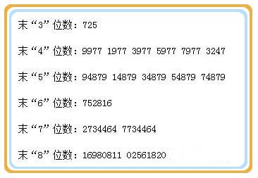 为什么老是中不了新股,为什么打新股总是中不了呢