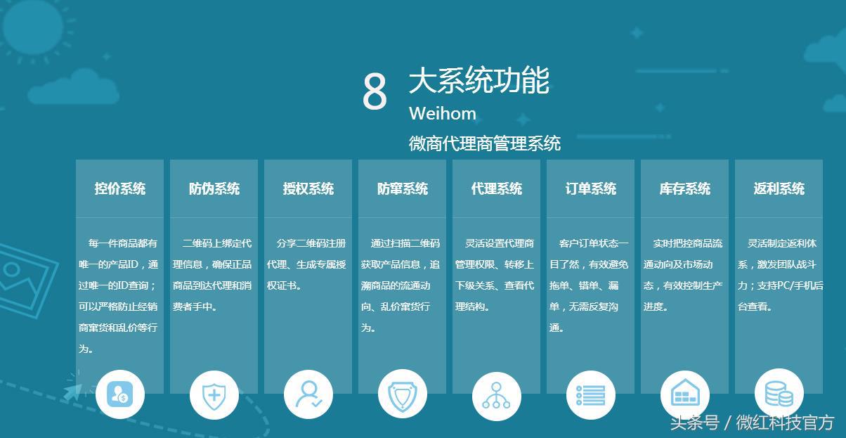如何讲解微商控价,微商管理下单系统