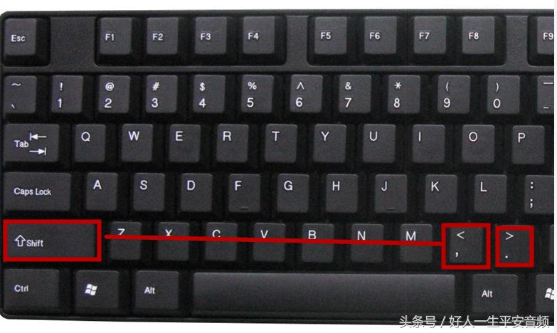 电脑键盘全部键的功能,电脑键盘怎么截图按什么键