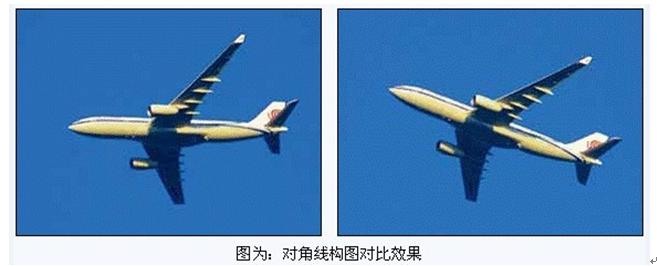 十节课摄影入门教程,什么是摄影斜线构图