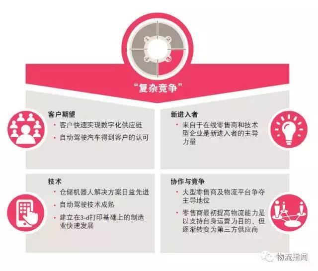 普华永道年报披露时间,普华永道最新规划