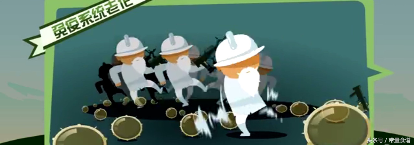 更年期哪种激素降低会引起心梗,更年期容易得冠心病