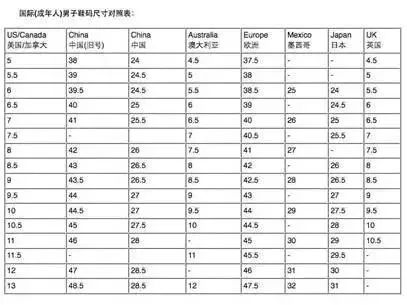 ugg有必要买真的吗,ugg到底是不是一个品牌
