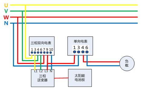 电表接入电价计算方法,电表中的电费怎么计算是正确的